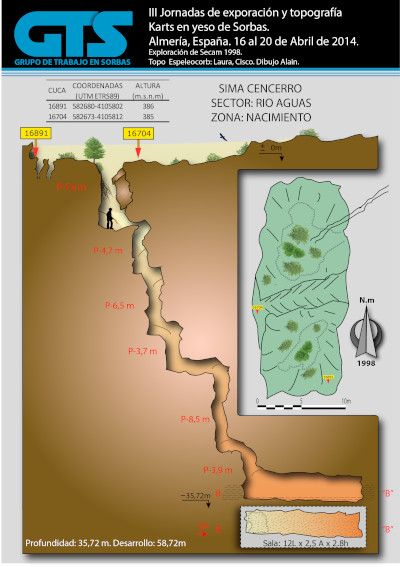 16704 Sima Cencerro I Topografía en el Karst de Yeso de Sorbas