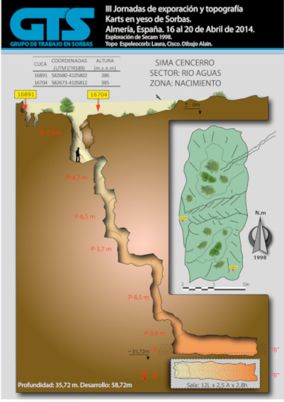 16891 Sima Cencerro II Topografía en el Karst de Yeso de Sorbas